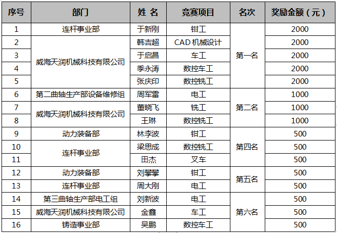 2020-12-04_165917.png 2020-12-04_165917.png